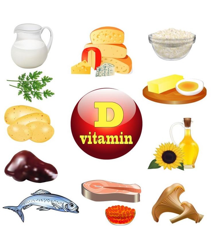 icd 10 for vitamin d deficiency